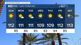 It's going to be a hot and dry week