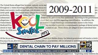 Kool Smiles dental to pay $23.9 million, allegedly submitted false claims