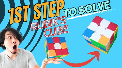How to solve 3×3 rubiks cube(In English,Urdu & Hindi) without Algorithm