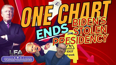 One Chart Ends Biden’s Stolen Presidency [Trumponomics #116-8AM]