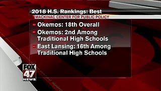 2018 Michigan High School Report