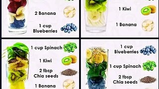 Best fruits combination for smoothies | Homemade drinks to lose belly fat recipe #shorts