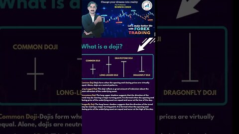 What is Doji |tecnical anaylsis |trendline |price acation |national forex academy