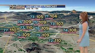 Temperatures to climb into next week