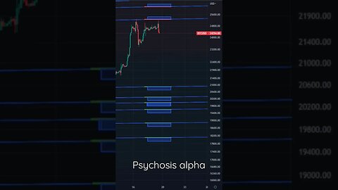 Unlock the Market with Psychosis Alpha V1: Here's How!