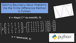 Boundary Value Problems via a Finite Difference method