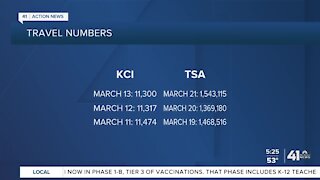 KCI, TSA see increase in travelers