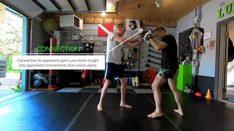 Combat Club Capability 4 - How to Land Your Elbows