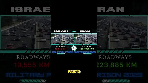 israel vs Iran 2023 Military FirePower Comparison PART 03. World Military Power Comparisons.