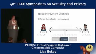 PERUN Virtual Payment Hubs over Cryptographic Currencies