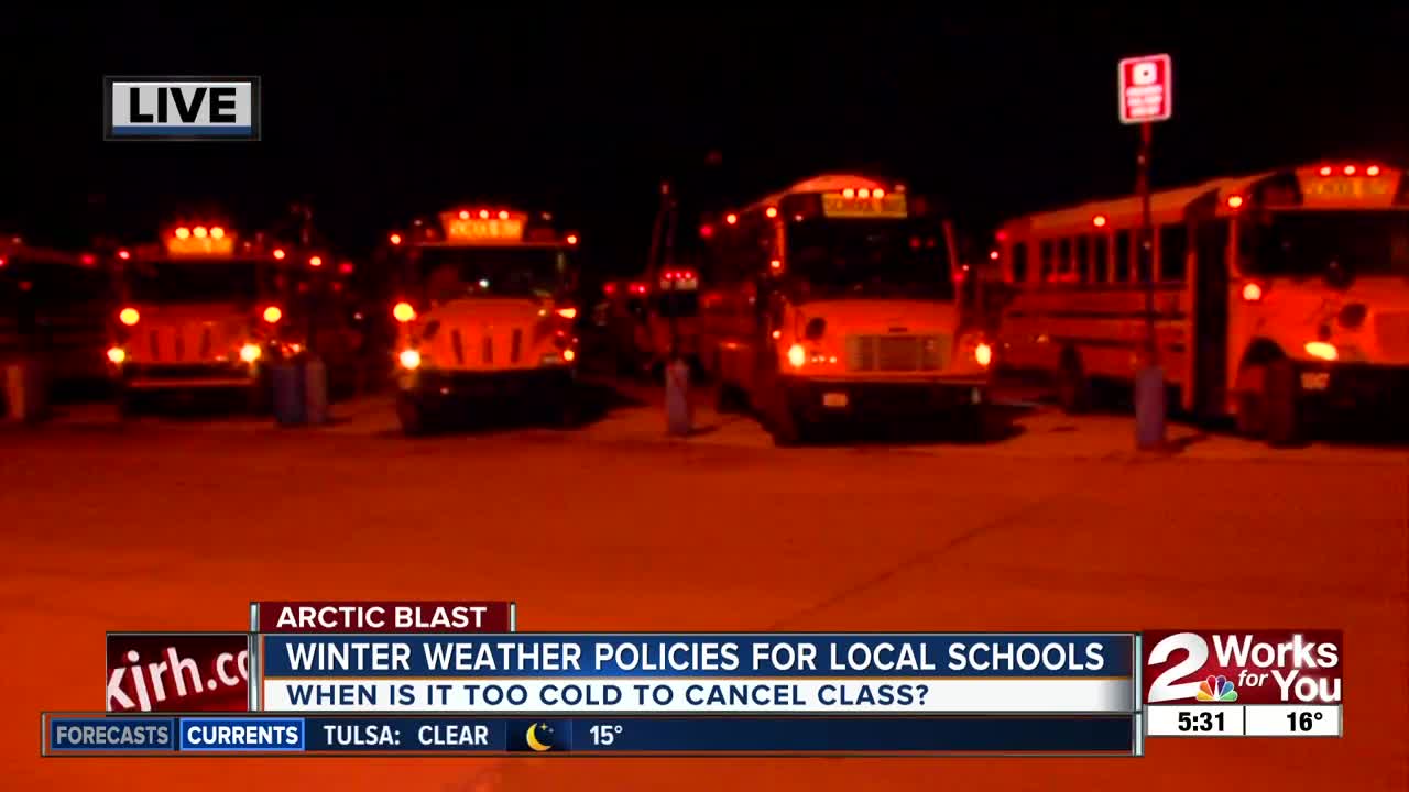 Winter weather policies with school districts