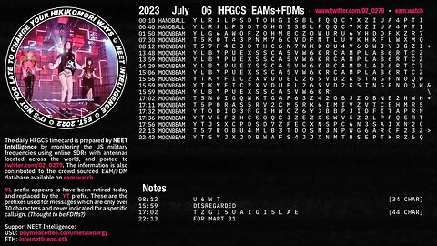 July 06 2023 Emergency Action Messages – US HFGCS EAMs + FDMs