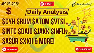 4/28/23 Daily Analysis: $CYH $RUM $ATOM $VTSI $INTC $DAIO $JAKK $INFU $ASUR $XXII & more!