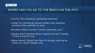 Beach restrictions for the holiday weekend