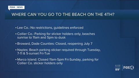 Beach restrictions for the holiday weekend