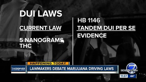 Colorado lawmakers to debate tandem DUI per se bill