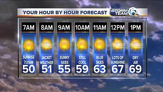 South Florida Wednesday morning forecast (3/14/18)