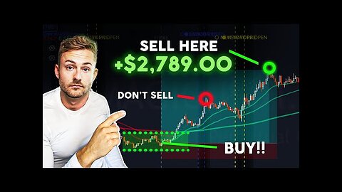 When to BUY & SELL to INCREASE PROFITS in Day Trading