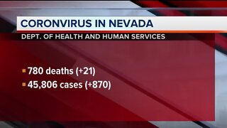 Nevada COVID-19 update for July 29