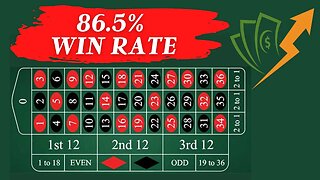 High Win Rate Roulette Strategy for Smaller Bankrolls