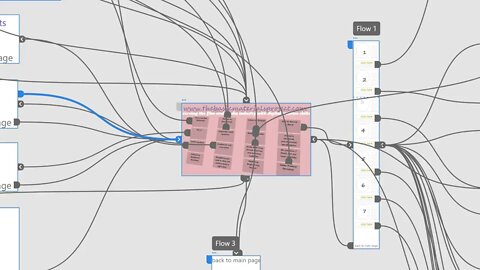 Prototyping the New Website - Roughing out on Adobe XD