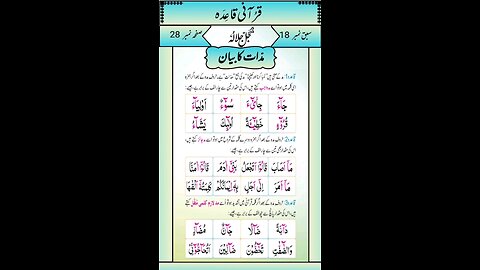 Noorani Qaida Lesson 18 Sabak No 18 Page No 28