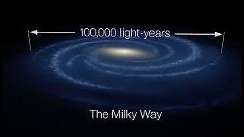 Our Milky Way Galaxy: How Big is Space?