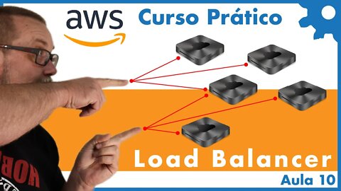 Configurando ELB (Elastic Load Balancer) na Amazon Web Services - Curso Prático AWS - Aula 10 - #50