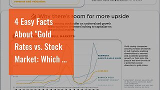 4 Easy Facts About "Gold Rates vs. Stock Market: Which Is the Better Investment Option?" Shown