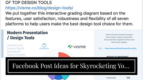 Facebook Post Ideas for Skyrocketing Your Social Channel