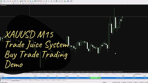 XAUUSD M15 Trade Juice System Buy Trade Trading Demo