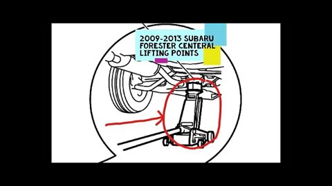 2009-13 Subaru Forester Central Jack Lifting points