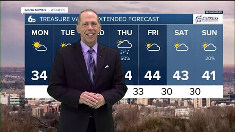 Scott Dorval's Idaho News 6 Forecast - Sunday 1/1/23