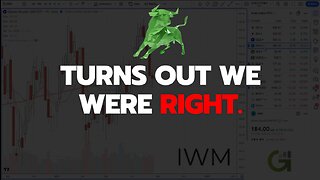 IWM Bounce Prediction! Stock Market Technical Analysis Update