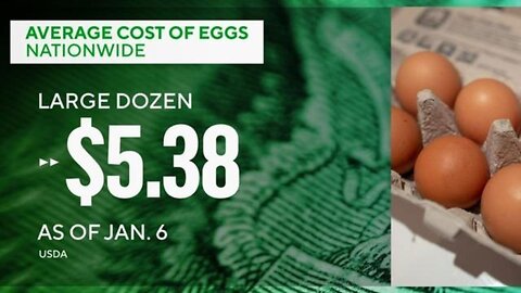 Do You Care More About The Price Of Eggs Or Ukraine? LIVE! Call-In Show!