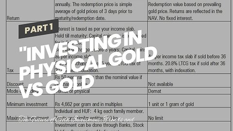 "Investing in Physical Gold vs Gold Stocks and ETFs" for Beginners