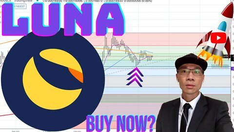 Terra Luna Technical Analysis | LUNA Price Predictions
