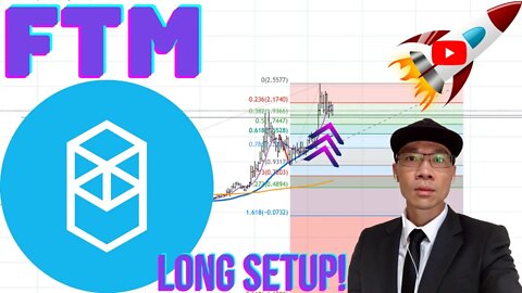 Fantom FTM - Long Setup. Wait Until Price Above *THIS* Moving Average. Technical Fibonacci Analysis.