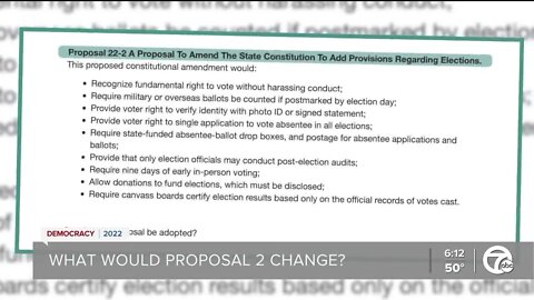 Proposal 2 in Michigan: What voter rights would change if it passed?