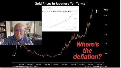 Gold Is Exposing the Myth of Deflation in Japan.
