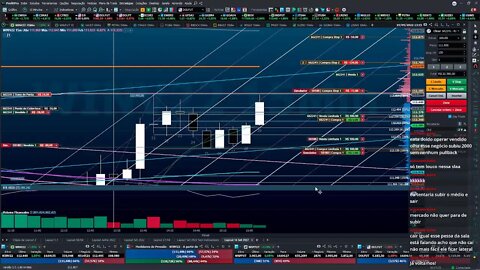 TRADE EM WINV22 E CRIPTO AO VIVO - IBOVESPA ÍNDICE PROFIT VECTOR BTC ETH ATOM LUNA LUNC 19/09/2022