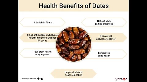 10 Health Benefits Of Dates (کھجور)|How to Use Dates |Side Effects of Dates |2023 AIM Pharma