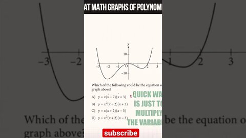 SAT math polynomials question