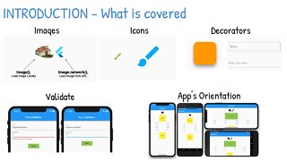 Beginning Flutter - Common Widgets - Part 2 - images, icons, decorators, text field, orientation
