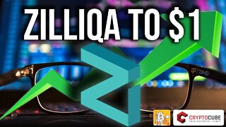 Zilliqa is primed to PUMP 4X! Is $1 coming sooner than you think?