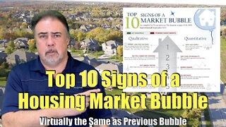 Housing Bubble 2.0 - Top 10 Signs of a Housing Market Bubble - US Housing Crash