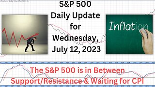 S&P 500 Daily Market Update for Wednesday July 12, 2023
