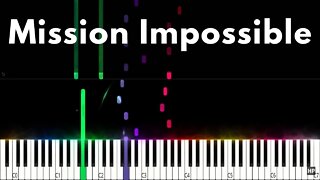 Mission Impossible Theme - Piano Tutorial