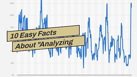 10 Easy Facts About "Analyzing Historical Trends: Is Now a Good Time to Invest in Bitcoin?" Sho...