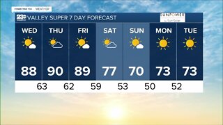 23ABC Weather for Wednesday, October 19th